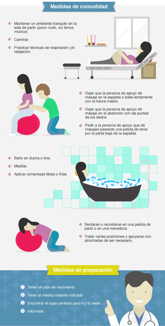 Consejos Para El Parto Natural 7518